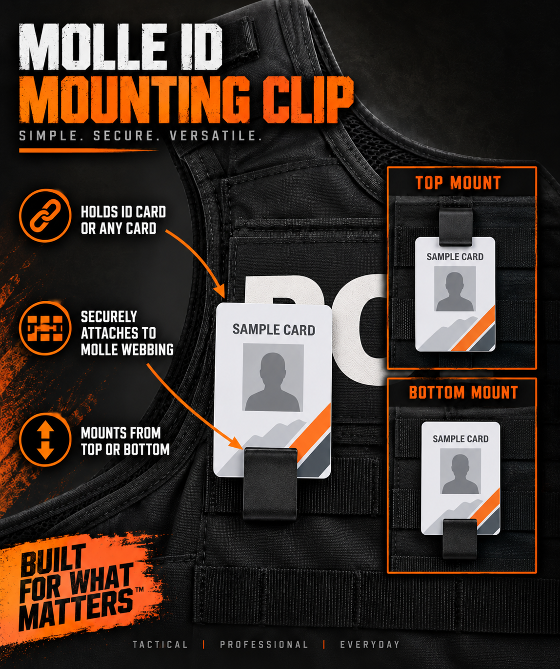 MOLLE ID Mounting Clip