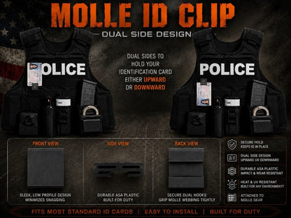 MOLLE ID Mounting Clip product graphic showing the item and its features.