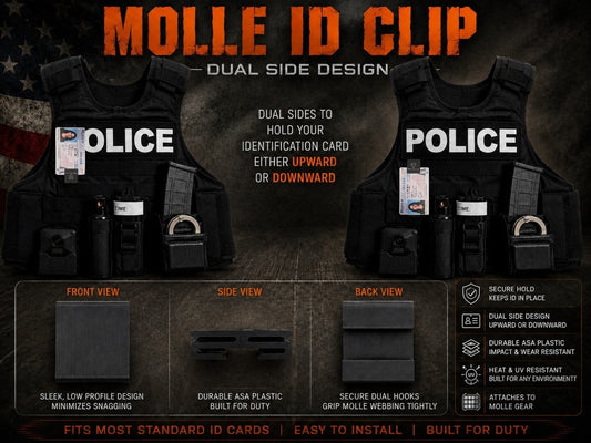 MOLLE ID Mounting Clip product graphic showing the item and its features.