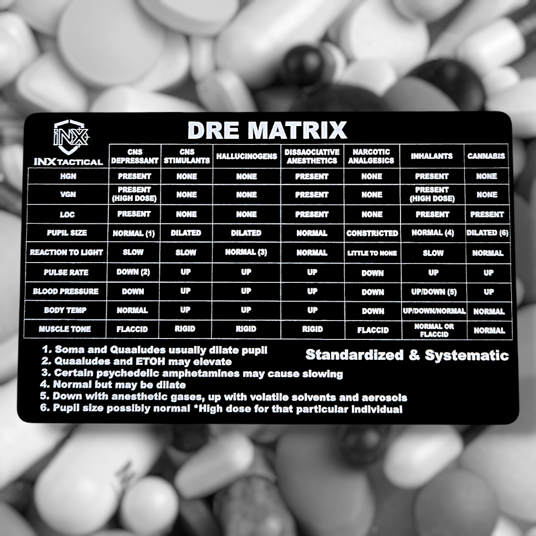Drug Recognition Expert (DRE) Matrix Card showing laser-engraved metal card text and artwork.