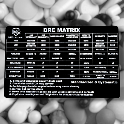 Drug Recognition Expert (DRE) Matrix Card showing laser-engraved metal card text and artwork.