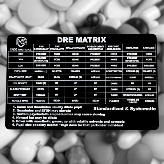 Drug Recognition Expert (DRE) Matrix Card showing laser-engraved metal card text and artwork.